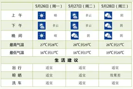 延时开放通告图片