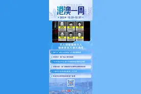 港澳一周 | 艺人郑敬基等六人被悬赏百万港元通缉图片