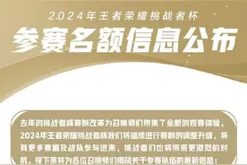 2024王者荣耀挑战者杯参赛名额公布，新增青训赛道图片