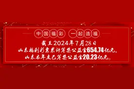 【责任福彩】刮刮乐给您提个醒图片