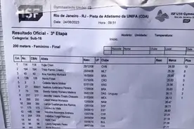 冲上热搜！浙江短跑“天才少女”又拿世界冠军图片