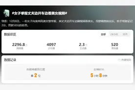 女子举报丈夫边开车边看美女视频，交警回应图片