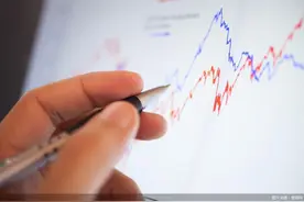 首批双创50ETF获批三周年！多只产品成立以来跌超50%图片