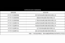 7地农信社改革方案正式落定 为何农商联合银行模式最受欢迎？图片