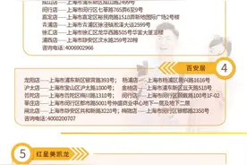 最高立减2000元！15类适老化产品可享补贴，详细攻略请收下图片