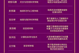 十万里挑一，本科就科研！一起听听他们的故事图片