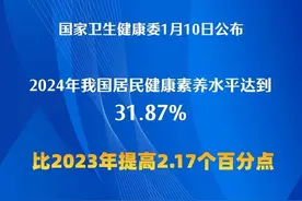 2024年全国居民健康素养水平达到31.87%图片