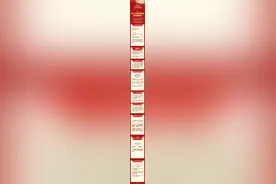 一图看懂2025年全国两会首场发布会图片