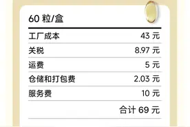 “交个朋友”朱萧木再创业，选了盈利最快的保健品图片