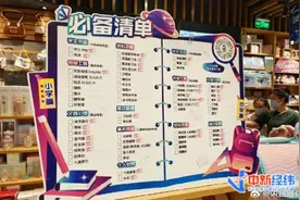 幼升小“三大件”花费近3000元！人民热评：为孩子购置开学“装备”不能以“卷”为荣图片