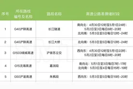 长江隧道36小时易拥堵，“五一”研判报告建议错峰出行图片