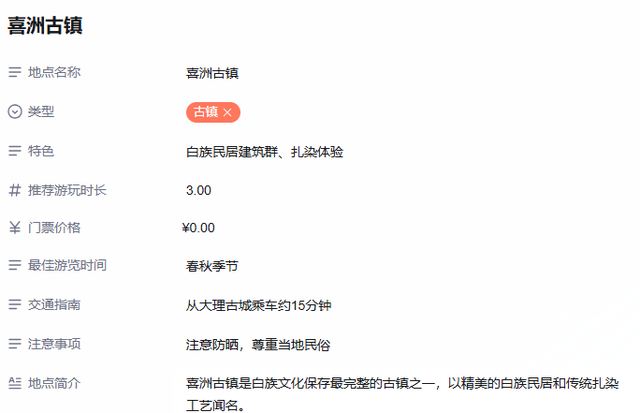 从3天到3分钟：钉钉AI表格如何重塑我的旅行规划