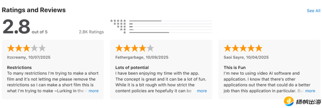 上线后登顶美区App Store，OpenAI能否借此开启AI短视频的社交实验？