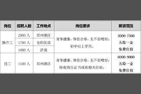 郑州比亚迪4000人大招聘！岗位要求、薪资范围公布图片