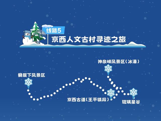 京张冰雪文化旅游季启动，推出十条冰雪文化旅游主题线路