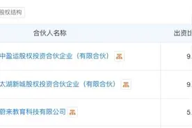 张雪峰，豪掷1000万元！图片