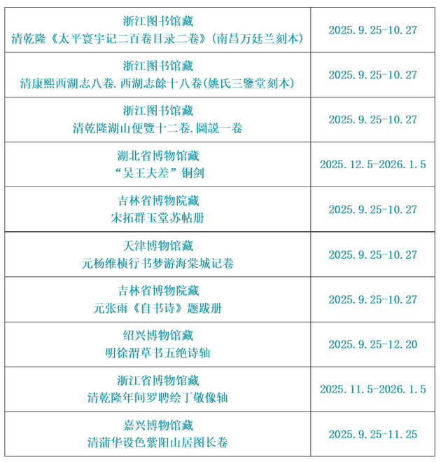 19家文博单位聚焦杭州城中的一座山