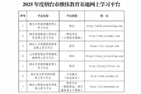 福山区2025年度专业技术人员继续教育学习开始了图片