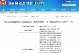 雪松信托前董事长被下发《行政处罚决定书》因对公司部分违规负责被罚20万元图片