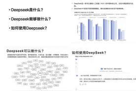 被DeepSeek付费课程“割韭菜”？消费者：疑为旧教程改名重卖，还遇中途加价图片