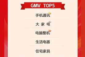 值得买科技“双11”：“换新”助力美好生活，技术驱动优质增长图片