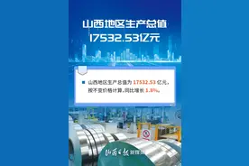山西前三季度经济“成绩单”出炉！一组海报带你速览→图片
