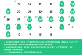 未成年人寒假限玩15小时游戏，腾讯针对租号升级“炸弹锁”图片