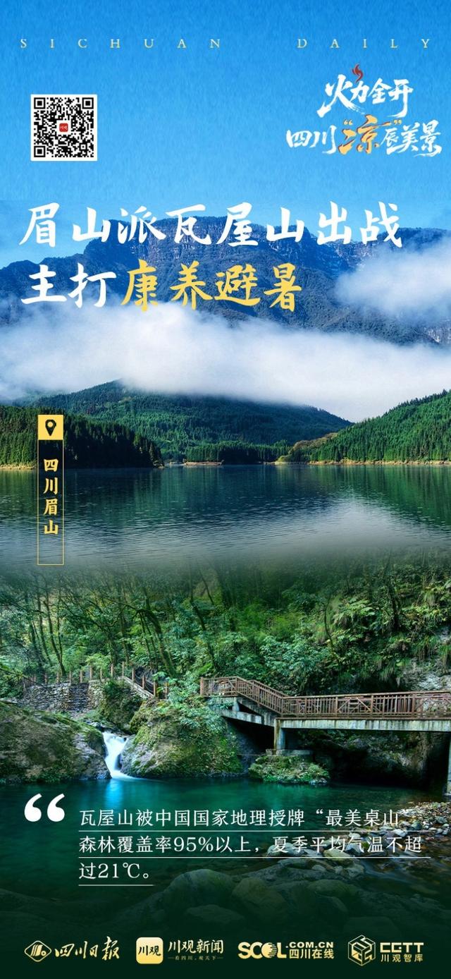 火力全开第二季来袭，四川“凉”辰美景PK战，这波你站谁？
