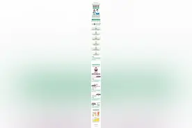 一图读懂｜如何科学填报志愿？图片