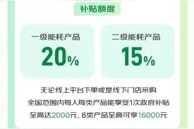 重磅！北京家电换新 每人最高可领16000元补贴图片