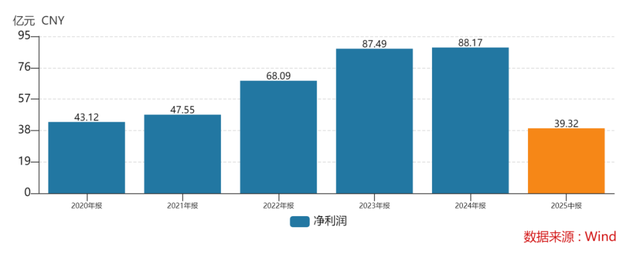 无所不至的中通快递，别再给乡亲们心里添堵了