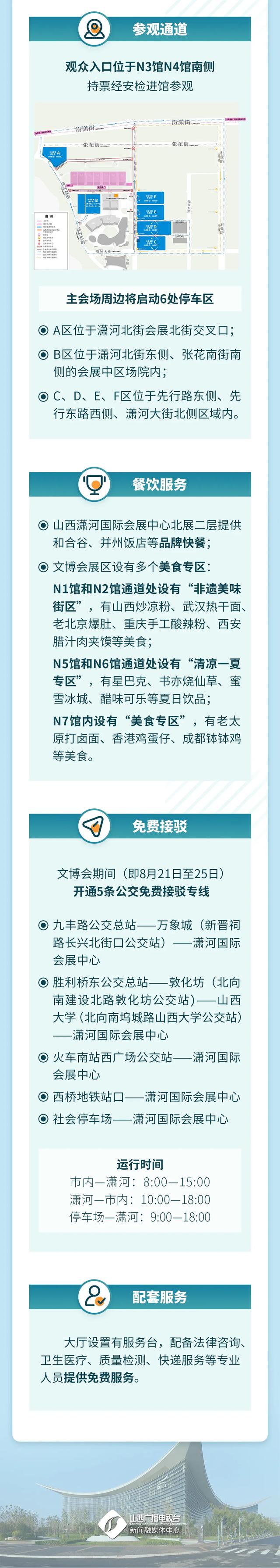 进入倒计时！第七届山西文博会保姆级逛展指南来啦