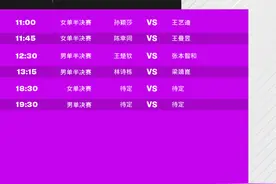 国乒多场内战！WTT重庆冠军赛收官日赛程公布国乒多场内战图片