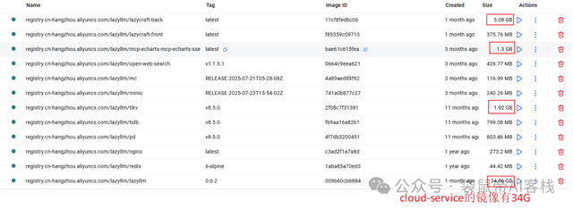 登录人人都是产品经理即可获得以下权益