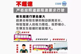 乘坐大客车的几点重要提醒图片