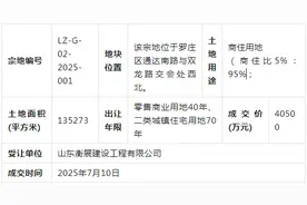 40500万！临沂一商住用地成交！位置公布！图片