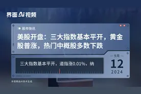 美股开盘：三大指数基本平开，黄金股普涨，热门中概股多数下跌视频封面