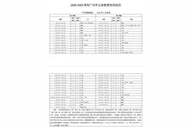 今年广州中小学寒假时长变短？2月13日将迎春季开学图片