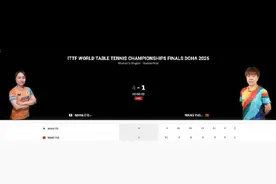 王艺迪1比4不敌伊藤美诚无缘女单半决赛，伊藤美诚赢球后泪洒赛场图片