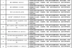广州新增19个“电鸡”取证点，抓拍逆向行驶等！点位公布图片