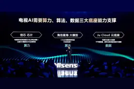 海信发布电视行业最强中文大模型，开启电视AI新时代图片