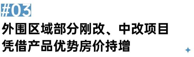 上海哪些板块新房房价逆势上涨