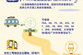 云溪植物园开园啦！这份攻略请收好！图片