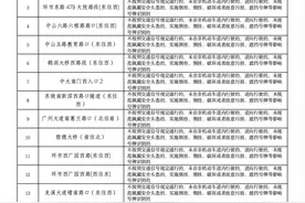 新增抓拍未规范佩戴头盔！广州30个“电鸡”抓拍取证点位功能上新图片