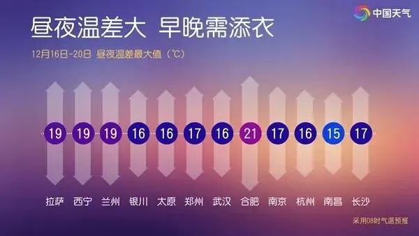 我国进入拉尼娜状态，今年冬天到底是冷还是热？