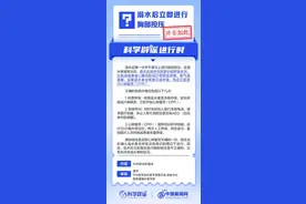 中新真探：溺水者被救出后要立即进行胸部按压？图片