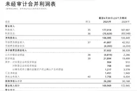 “零售之王”招商银行详谈零售：保持战略坚定和战术清醒图片