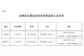 多名硕士被通报！图片