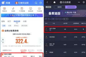 优酷电影进军海外市场，合制动作片《惊天大营救》将登陆全球多国院线图片