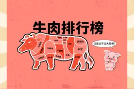 牛身上哪里最值得吃？这6个部位是精华，猪肉表示输了！图片